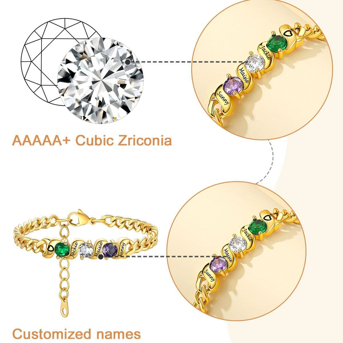 Bracelet Personnalisé détail 