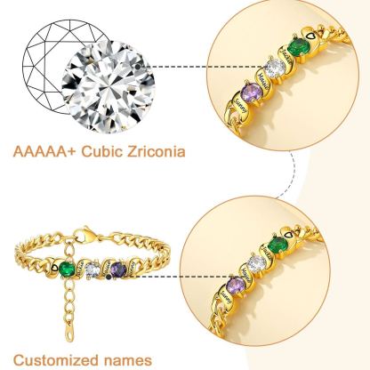 Bracelet Personnalisé détail 