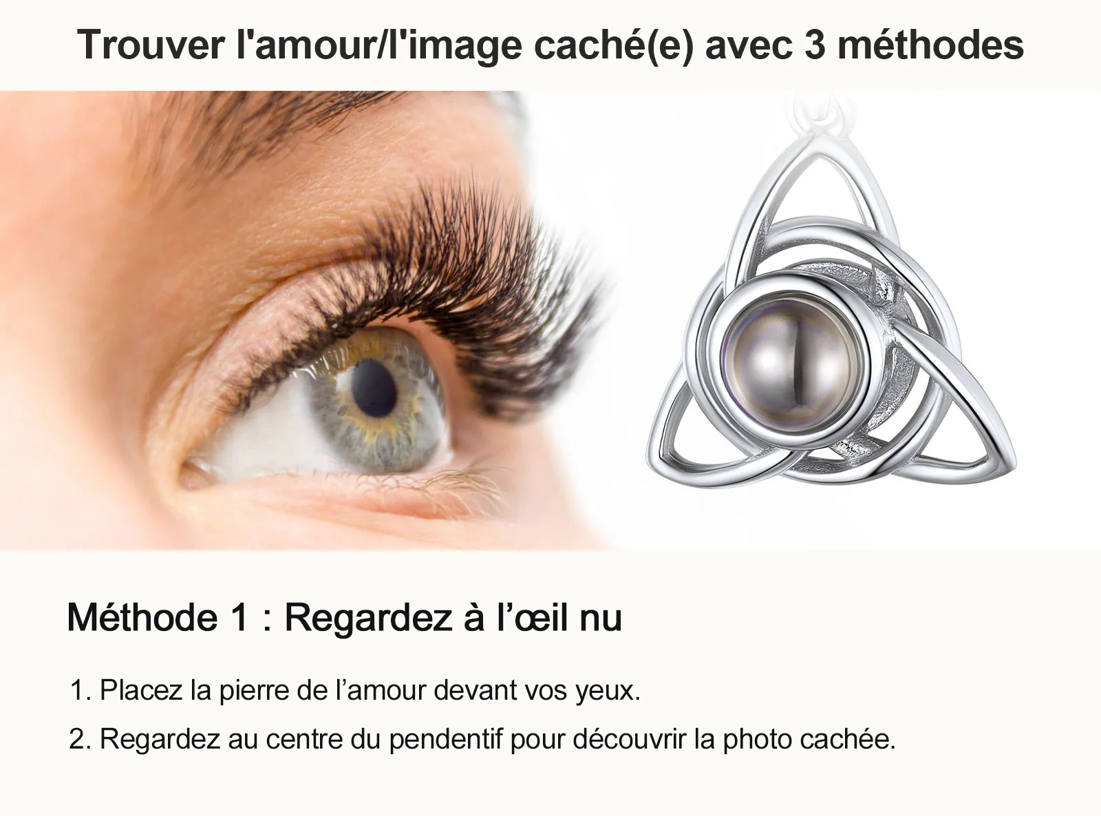 photo projection méthode