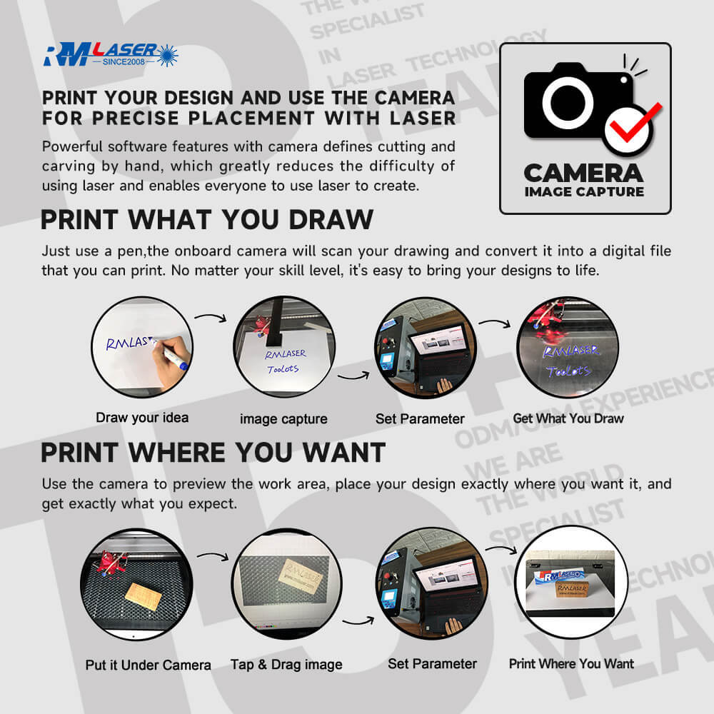J630 C02 Laser