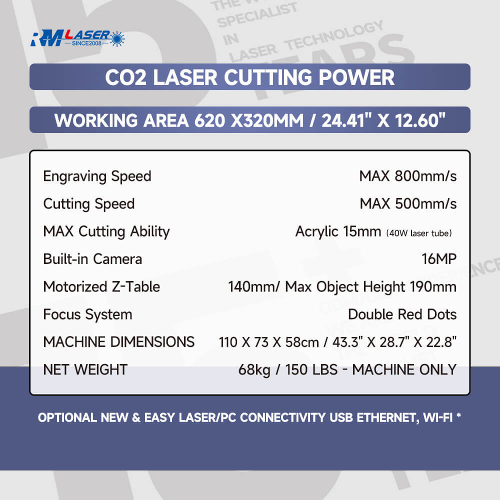 J630 C02 Laser