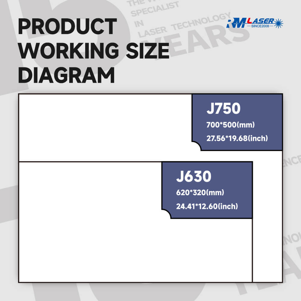 J630 C02 Laser