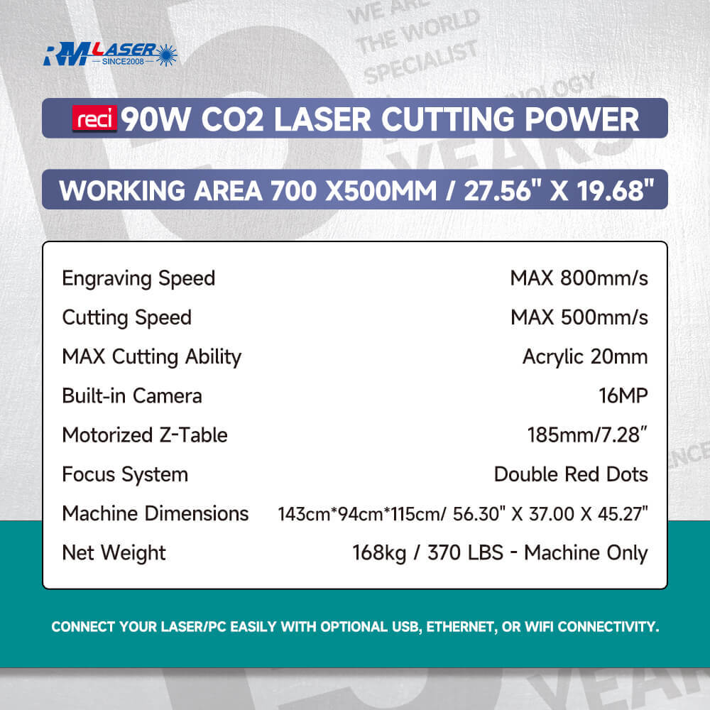 J750 CO2 Laser