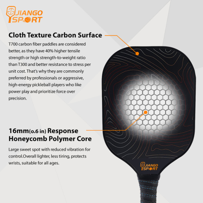 Elite T700 Carbon Fiber HBX8.8 PickleBall Paddle -JiangoSport
