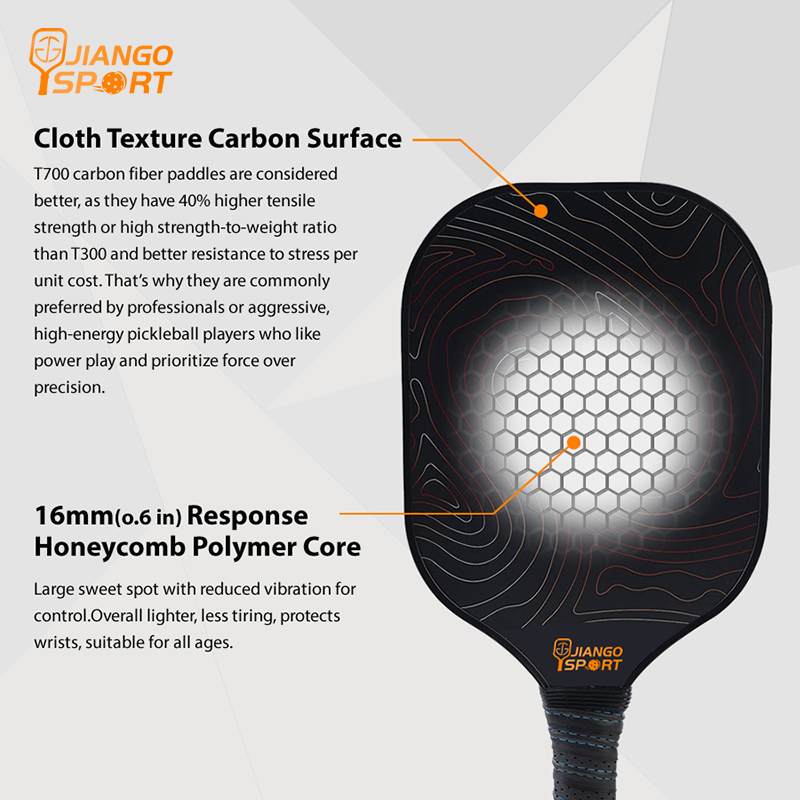 Elite T700 Carbon Fiber HBX8.8 PickleBall Paddle Set (16MM)