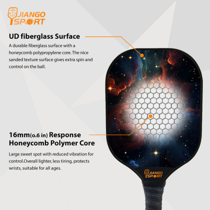 Premium Fiberglass SV-LTE Pickleball Paddle Set (16MM)