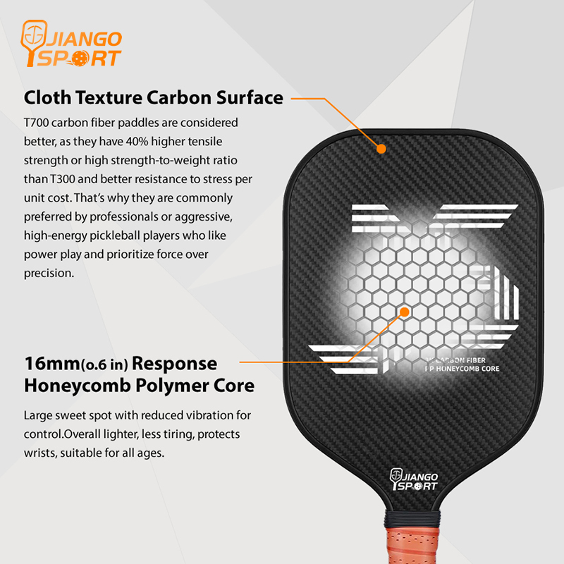 Attack 3K T700 Carbon Fiber PickleBall Paddle Set（16MM）