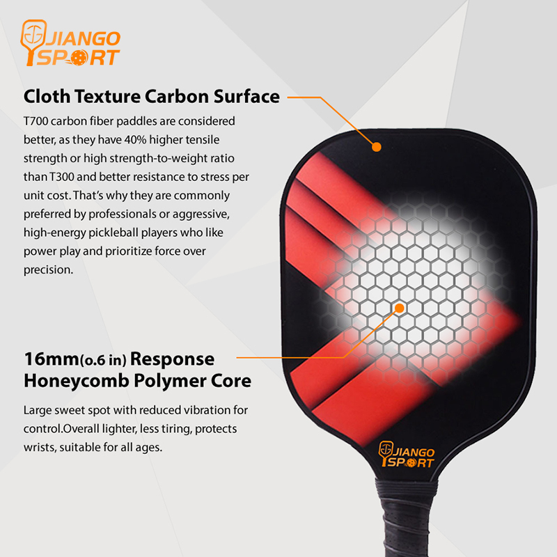 Elite T700 Carbon Fiber Pickleball Paddle Set – 16MM Thick, Lightweight, and Durable-JiangoSport