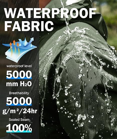 Men's Waterproof Breathable Packable Rainwear-CUMRS05414