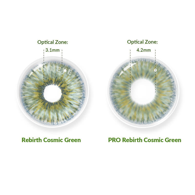 Uniieye Rebirth Cosmic Green Prescription Men Colored Contact Lenses