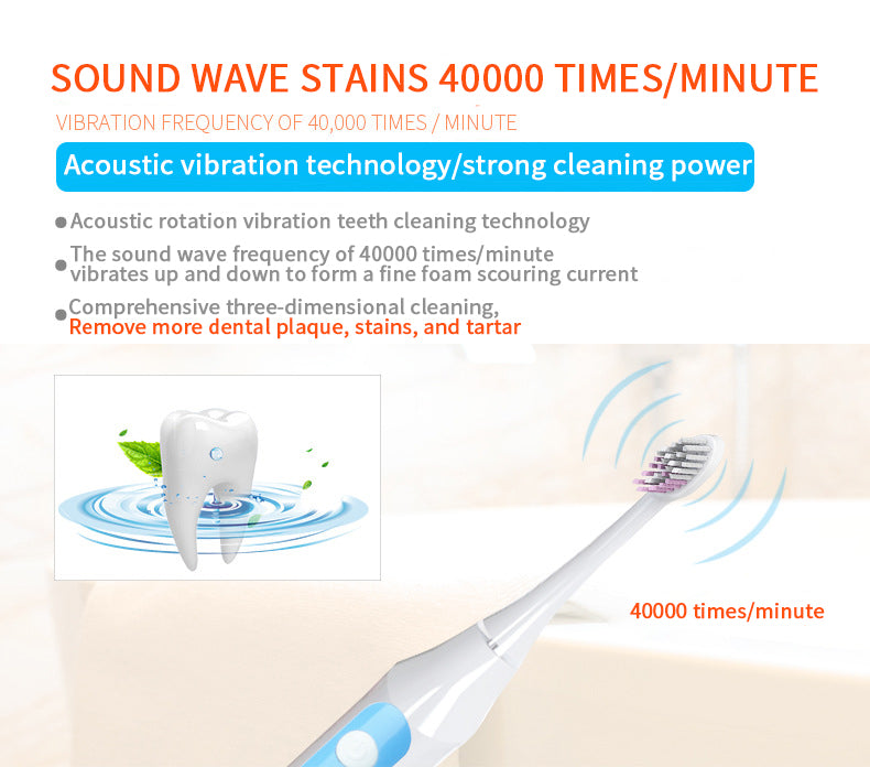 NBGRLVS Electric Toothbrushes Sonic Rechargeable Tooth Brush with 3 Brush Heads-NBGRLVS