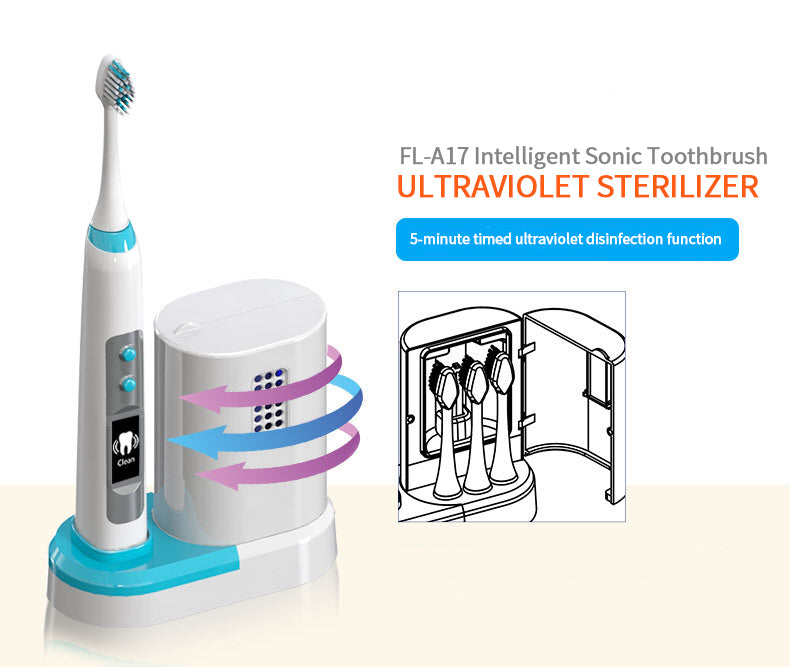 NBGRLVS Rechargeable Sonic Electric Toothbrush with 3 Brush Heads-NBGRLVS