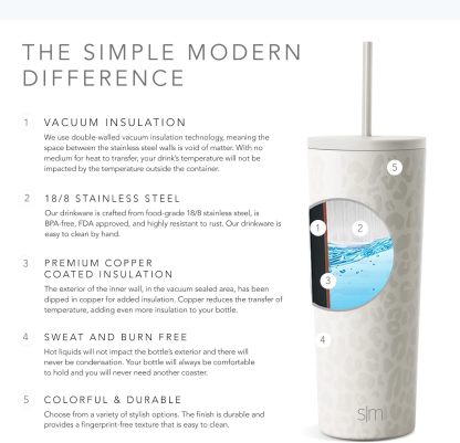 Simple Modern Insulated Tumbler with Lid and Straw | Iced Coffee Cup Reusable Stainless Steel Water Bottle Travel Mug | Gifts for Women Men Her Him | Classic Collection | 24oz | Retro Mint