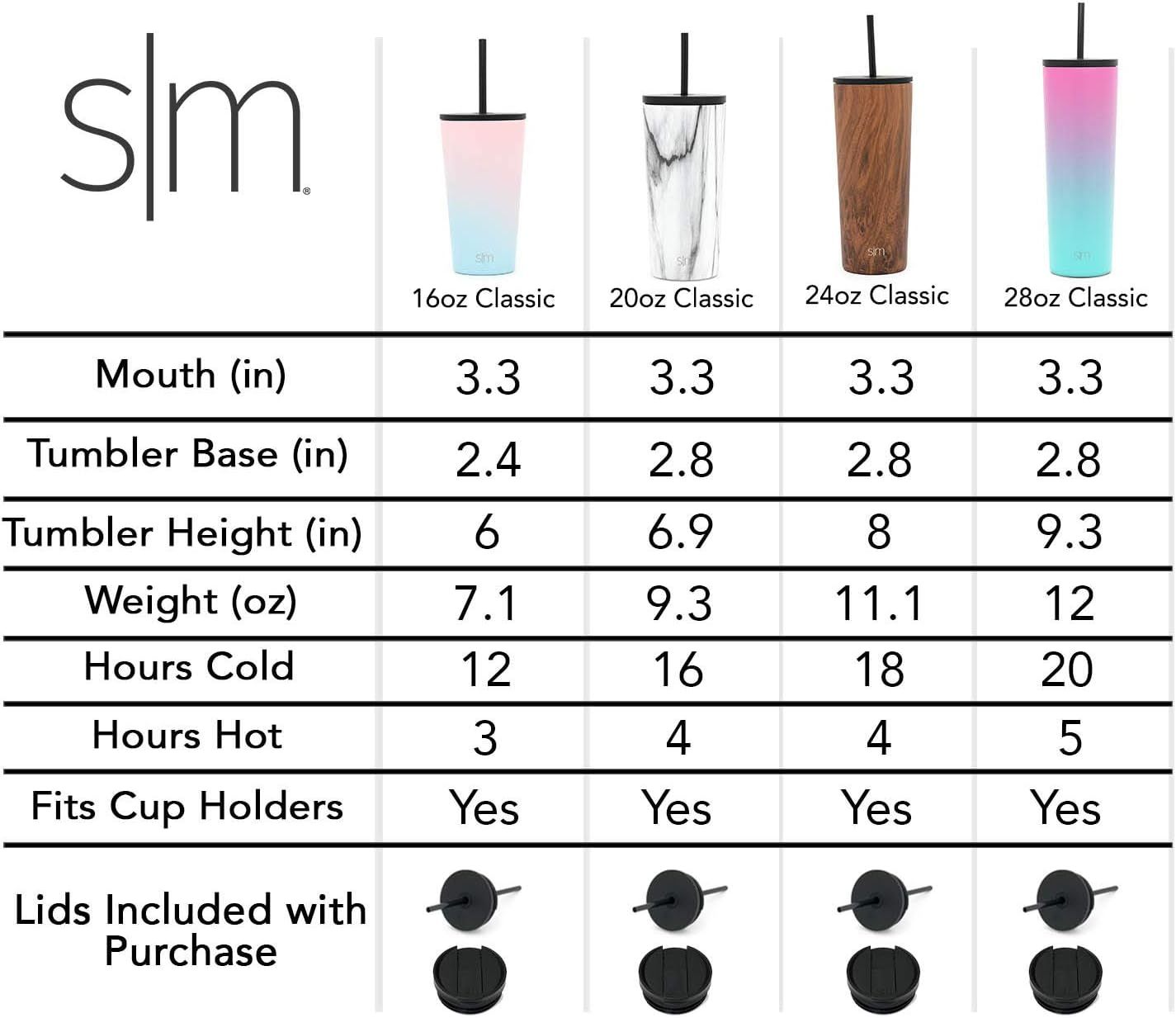 Simple Modern Insulated Tumbler with Lid and Straw | Iced Coffee Cup Reusable Stainless Steel Water Bottle Travel Mug | Gifts for Women Men Her Him | Classic Collection | 24oz | Retro Mint