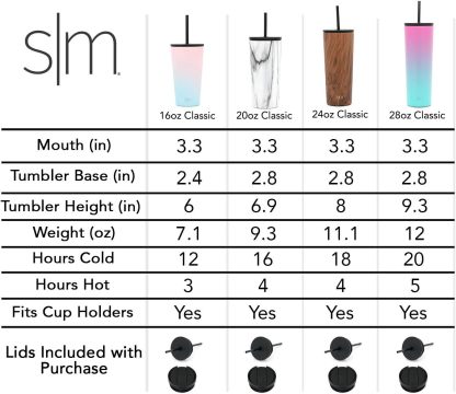 Simple Modern Insulated Tumbler with Lid and Straw | Iced Coffee Cup Reusable Stainless Steel Water Bottle Travel Mug | Gifts for Women Men Her Him | Classic Collection | 24oz | Retro Mint