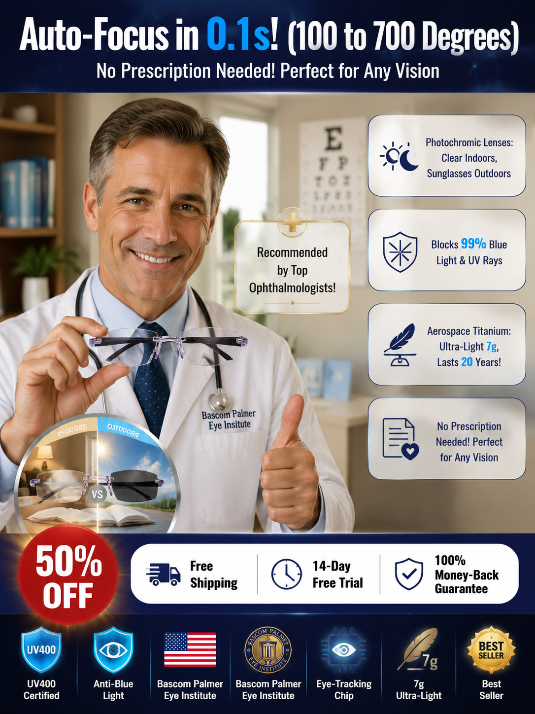 【👓Smart Photochromic Glasses】👀No prescription needed, auto adjusts degrees -🕶️Becomes sunglasses in light -💻Blocks 99% of blue light and radiation