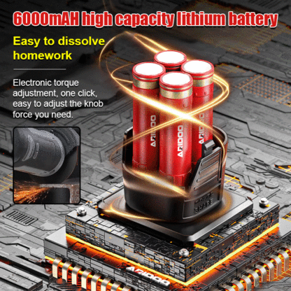 【Intelligent digital display】German multifunctional angle grinder