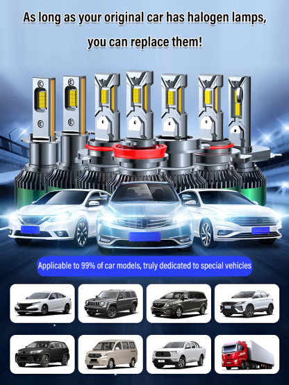 Aviation-grade high-distance concentrated LED car headlights