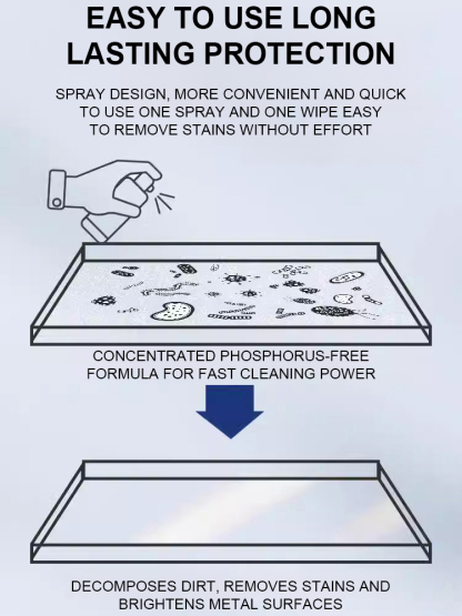 【Quick Rust Removal】Powerful Steel Rust Remover
