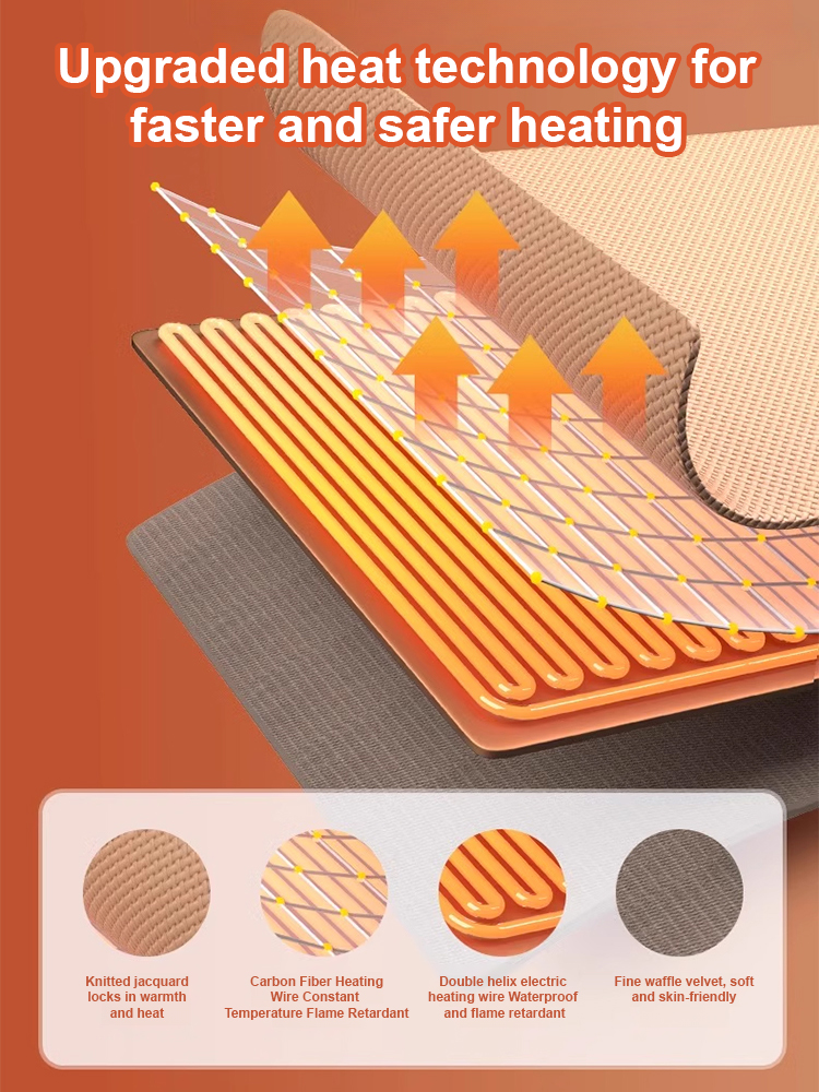 USB Heated Graphene Warming Blanket,Heated Shawl