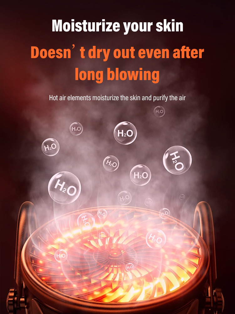 Mini heater with rapid heating function