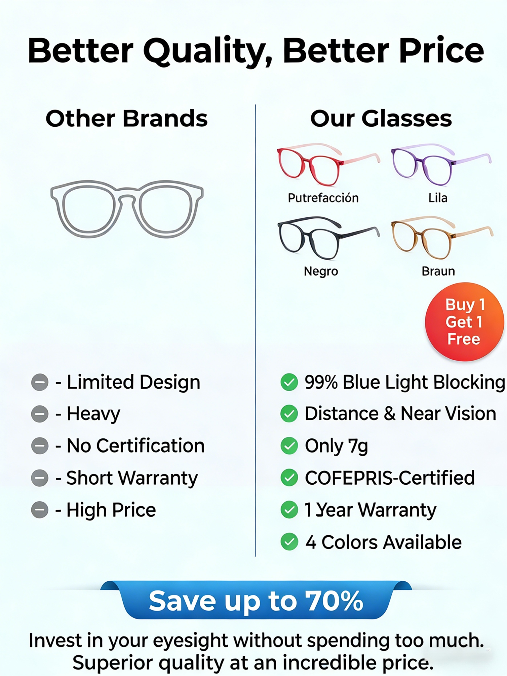 Japanese anti-fatigue blue light glasses