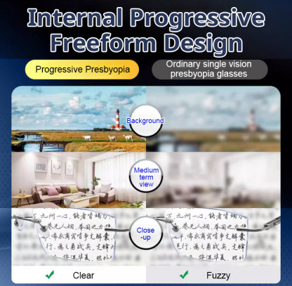 【Black Friday Limited-Time 50% Off】Smart Auto-Focus Photochromic Glasses