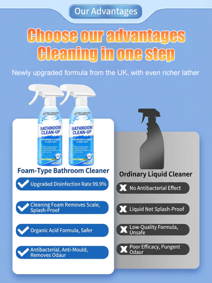 Bathroom Tile Cleaner