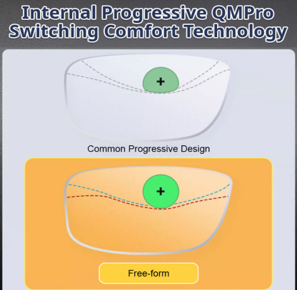 【Black Friday Limited-Time 50% Off】Smart Auto-Focus Photochromic Glasses