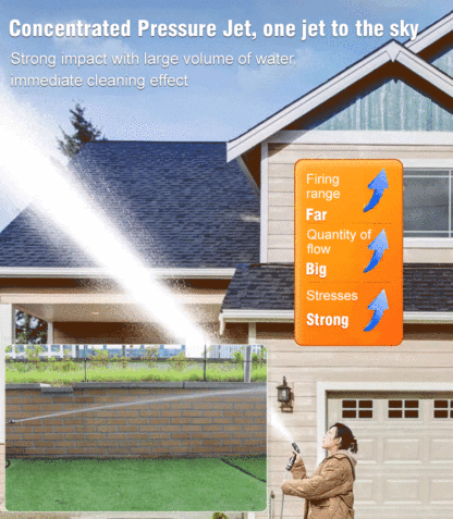 Multi-function car wash water gun with high pressure jet