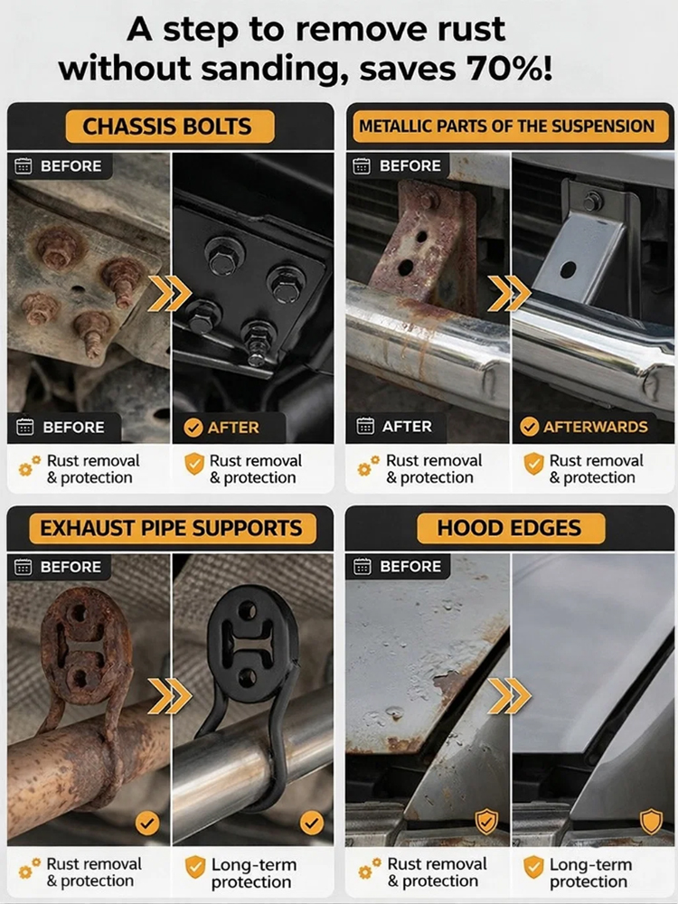 Rust-removing and refurbishing automotive primer converter