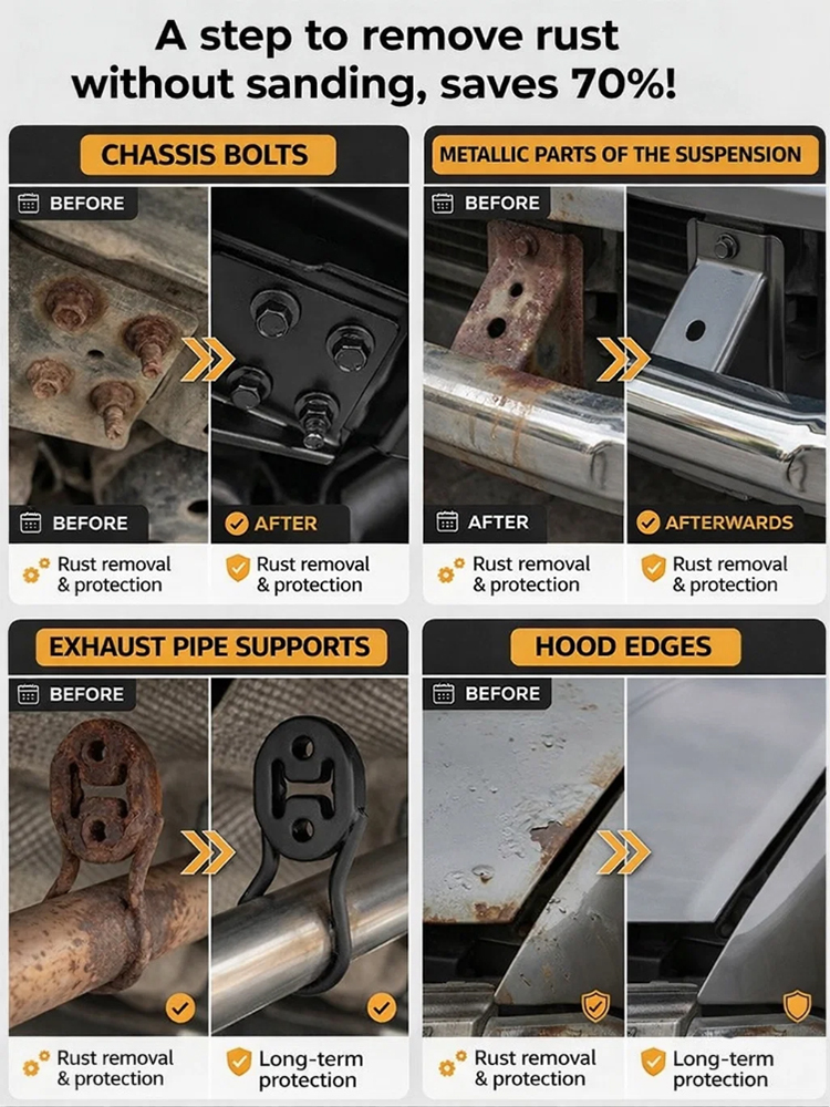 Rust-removing and refurbishing automotive primer converter