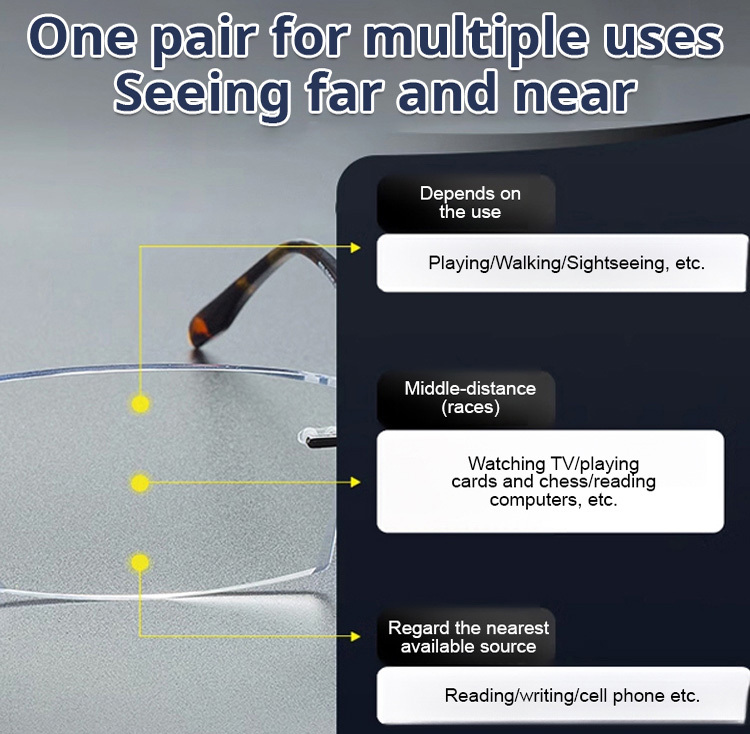 【Black Friday Limited-Time 50% Off】Smart Auto-Focus Photochromic Glasses