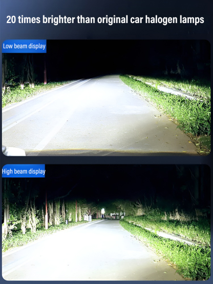Aviation-grade high-distance concentrated LED car headlights