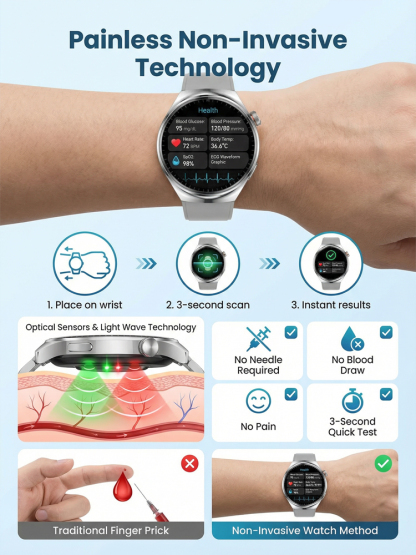 High-definition large-screen smart monitoring watch
