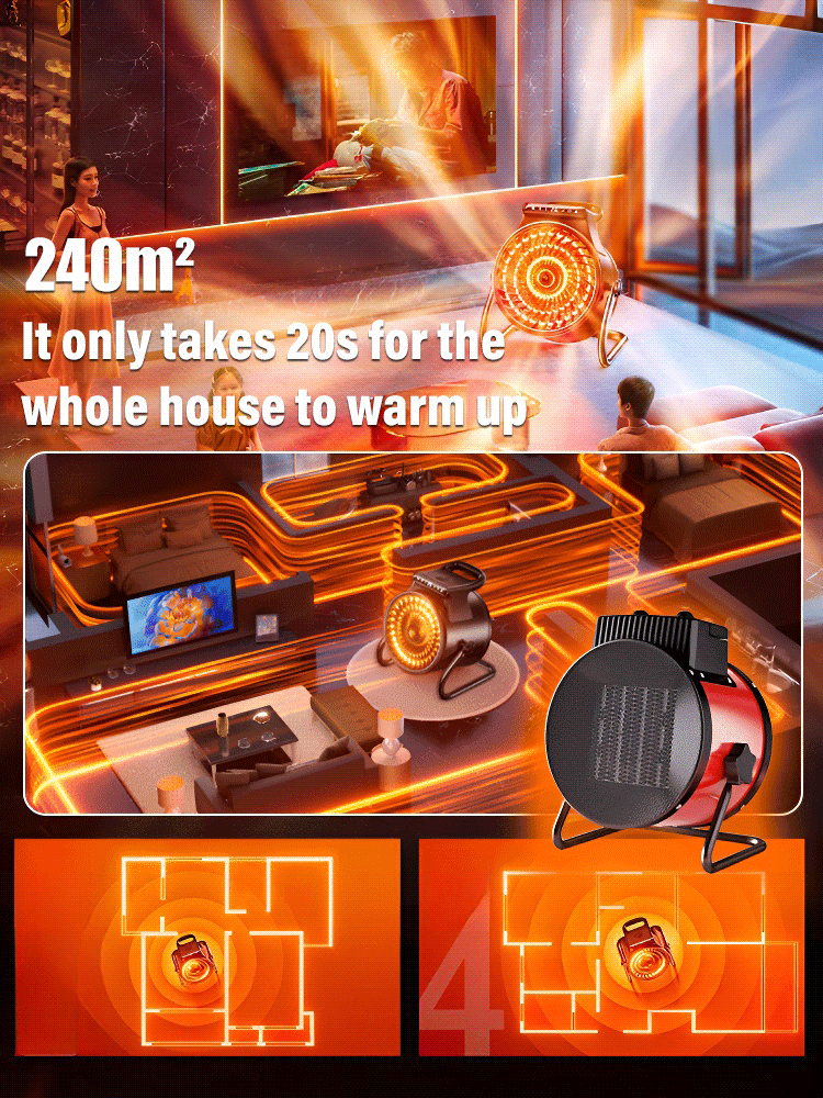 Mini heater with rapid heating function