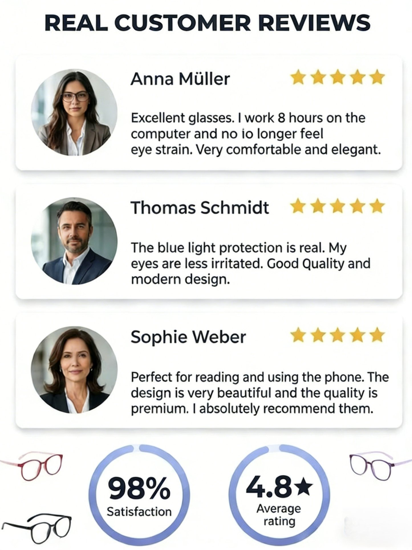 Japanese anti-fatigue blue light glasses