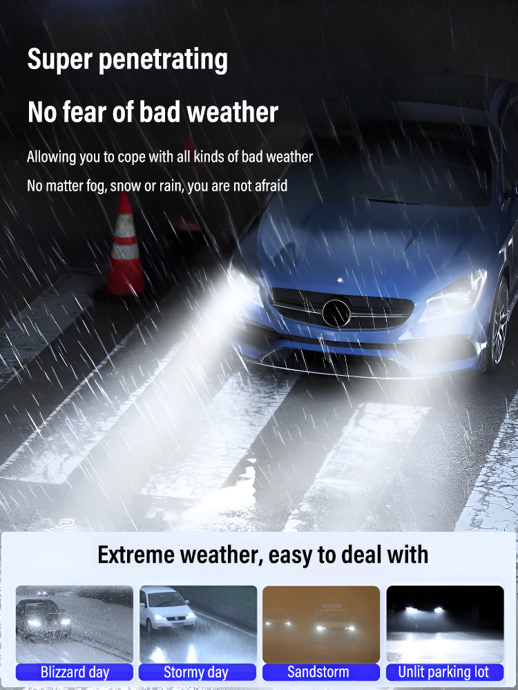 Aviation-grade high-distance concentrated LED car headlights