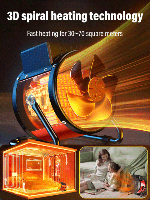 Mini heater with rapid heating function