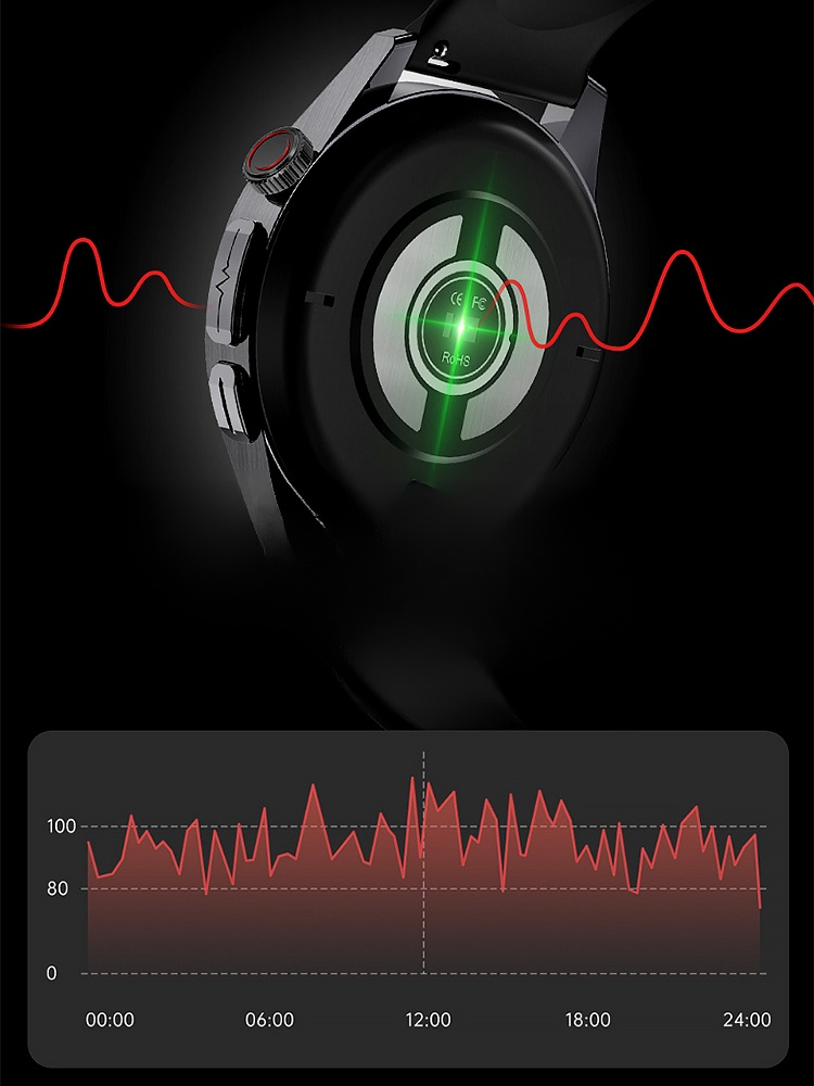 Watch4 Pro Health Monitoring Smartwatch