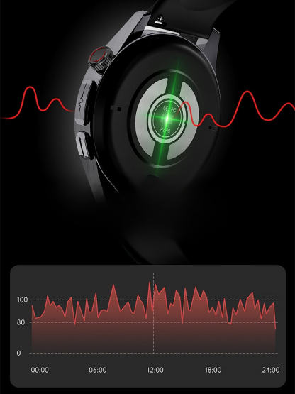 Watch4 Pro Health Monitoring Smartwatch