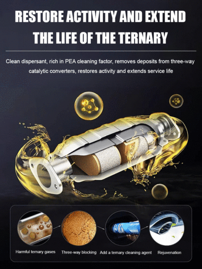 【Carbon deposit cleaning】Two-in-one fuel saver