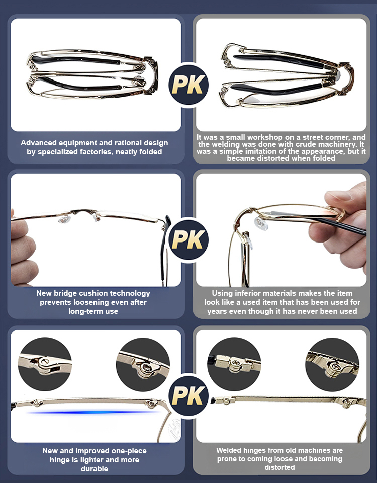 Auto-zoom folding anti-blue light reading glasses