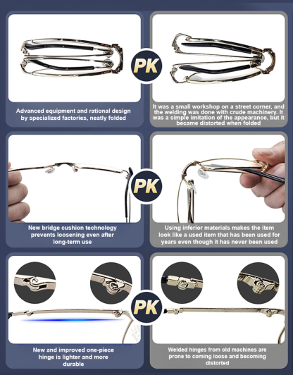 Auto-zoom folding anti-blue light reading glasses