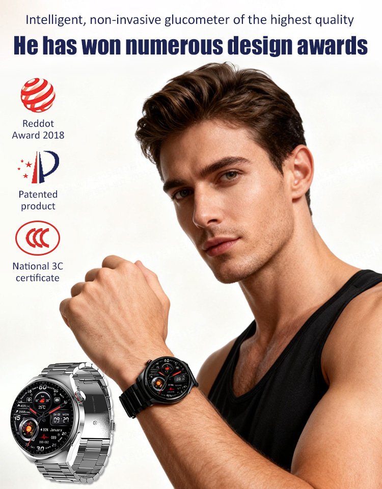 Watch4 Pro Health Monitoring Smartwatch