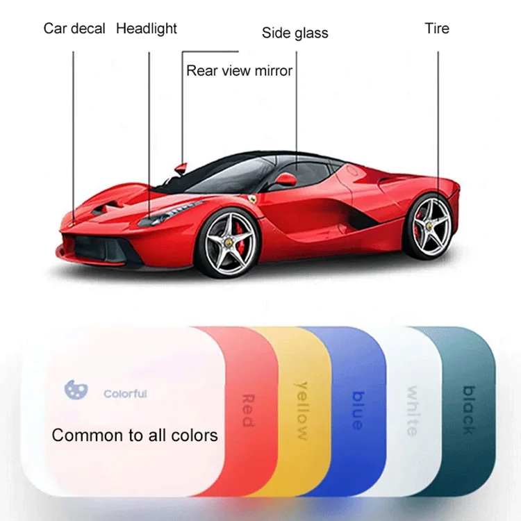 Fast-acting car coating agent