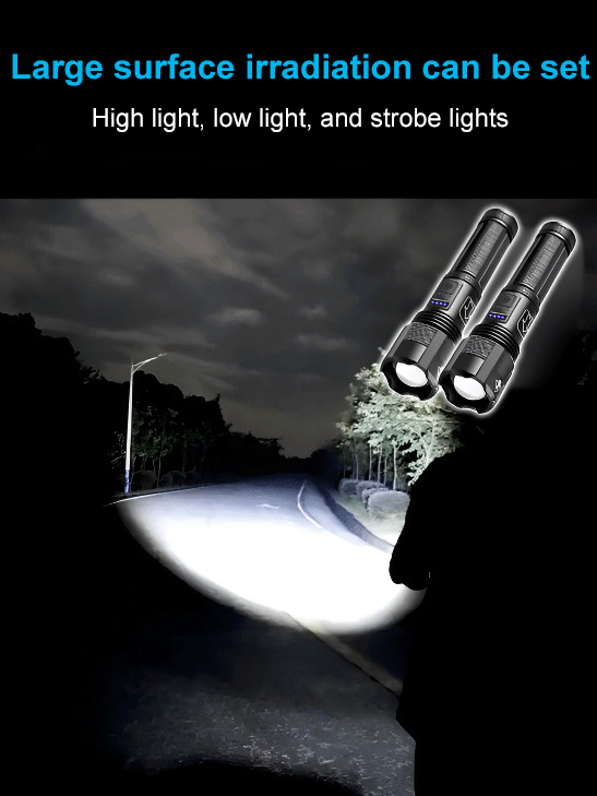 Telescopic zoom power display strong light flashlight