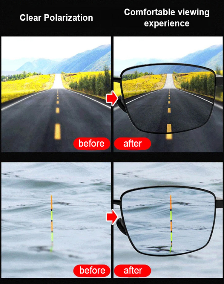 Automatic zoom progressive multi-focal dual-purpose sun glasses