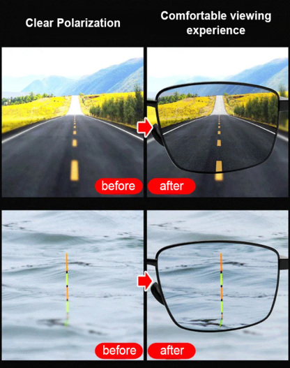 Automatic zoom progressive multi-focal dual-purpose sun glasses