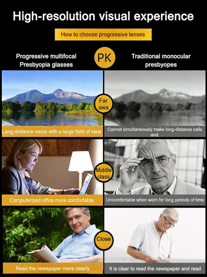 Ultraleichte, bequeme Lesebrille mit Blaulichtfilter